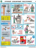 Комплект плакатов "Ручной слесарный инструмент" - fgospostavki.ru - Семёнов