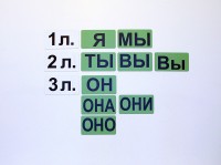 Набор магнитных карточек "Личные местоимения" (фон зелёный) - fgospostavki.ru - Семёнов