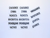 Набор магнитных карточек "Компоненты арифметических действий" - fgospostavki.ru - Семёнов