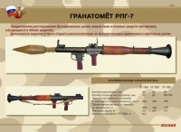 Комплект плакатов "Гранатомёт РПГ-7. Устройство гранатомёта. Обращение с ним" - fgospostavki.ru - Семёнов