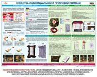 Комплект плакатов "Оказание первой доврачебной медицинской помощи" - fgospostavki.ru - Семёнов