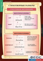 Комплект таблиц. Литература 5 класс. - fgospostavki.ru - Семёнов
