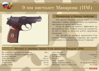 Комплект плакатов "9-мм пистолет Макарова (ПМ)" - fgospostavki.ru - Семёнов