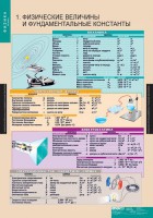 Комплект таблиц. Физика 10 класс. - fgospostavki.ru - Семёнов