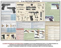 Плакат "9-мм пистолет Ярыгина" - fgospostavki.ru - Семёнов