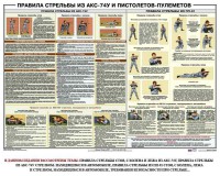 Плакат "Правила стрельбы из АКС-74У и пистолетов-пулеметов" - fgospostavki.ru - Семёнов