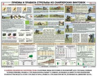 Плакат "Приемы и правила стрельбы из снайперских винтовок" - fgospostavki.ru - Семёнов
