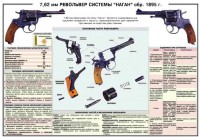 Плакат "7,62-мм револьвер системы "Наган" образец 1985 года" - fgospostavki.ru - Семёнов