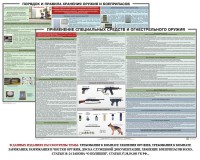 Комплект плакатов "Правила применения и сохранности оружия и спецсредств" - fgospostavki.ru - Семёнов