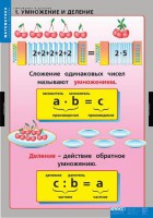 Комплект таблиц. Математика. Умножение и деление. - fgospostavki.ru - Семёнов