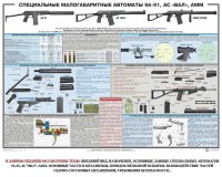 Плакат "Специальные малогабаритные автоматы 9А91, АС «Вал», АММ" - fgospostavki.ru - Семёнов