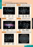 Комплект таблиц. Физика. Эволюция вселенной. - fgospostavki.ru - Семёнов