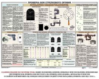 Плакат "Проверка боя стрелкового оружия" - fgospostavki.ru - Семёнов