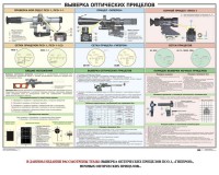 Плакат "Выверка прицелов" - fgospostavki.ru - Семёнов