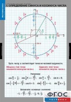 Комплект таблиц. Математика. Тригонометрические функции - fgospostavki.ru - Семёнов