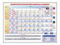 Электронно-справочная информационная таблица Д. И. Менделеева, адаптивная, с сенсорным пультом управления и планшетом со шрифтом Брайля - fgospostavki.ru - Семёнов