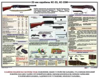 Плакат "23-мм карабины КС-23, КС-23М" - fgospostavki.ru - Семёнов