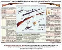Плакат "7,62-мм кавалерийский карабин образца 1938 г." - fgospostavki.ru - Семёнов