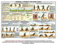 Плакат "Приемы и правила метания гранат" - fgospostavki.ru - Семёнов