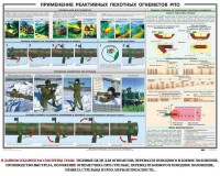 Плакат "Применение реактивных пехотных огнеметов РПО" - fgospostavki.ru - Семёнов
