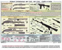 Плакат "Ружья служебные МР-133С, МР-153С, Сайга-410КВ" - fgospostavki.ru - Семёнов