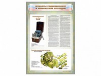 Стенд "Приборы радиационной и химической разведки" - fgospostavki.ru - Семёнов