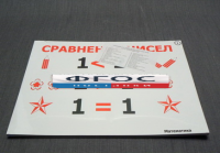 Опорные таблицы по математике для начальной школы (32 шт.) А3 - fgospostavki.ru - Семёнов