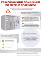 Комплект плакатов "Электробезопасность на объекте" - fgospostavki.ru - Семёнов