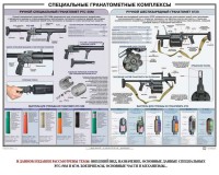 Плакат "Специальные гранатометные комплексы (РГС-50М, 6Г30)" - fgospostavki.ru - Семёнов