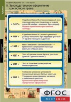 Комплект таблиц. История. Развитие России в XVII-XVIII веках. - fgospostavki.ru - Семёнов