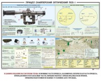 Плакат "Прицел снайперский оптический ПСО-1" - fgospostavki.ru - Семёнов
