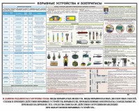 Плакат "Взрывные устройства и боеприпасы" - fgospostavki.ru - Семёнов
