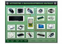 Электрифицированный информационный стенд-тренажер "Устройство и функционирование ноутбука" с функцией контроля и обучения - fgospostavki.ru - Семёнов