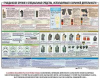 Плакат "Гражданское оружие и спецсредства, используемые в охранной деятельности" - fgospostavki.ru - Семёнов