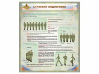 Стенд "Строевая подготовка" - fgospostavki.ru - Семёнов