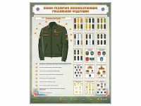 Интерактивный электрифицированный стенд "Знаки различия военнослужащих Российской Федерации" - fgospostavki.ru - Семёнов