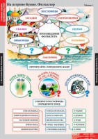 Комплект таблиц. Литературное чтение 3 класс. - fgospostavki.ru - Семёнов