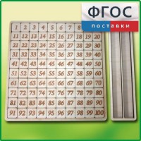 Дидактический набор "Цифры" - fgospostavki.ru - Семёнов