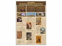 "История православной культуры" - fgospostavki.ru - Семёнов