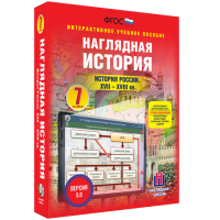 Наглядная история. История России XVII - XVIII веков. 7 класс - fgospostavki.ru - Семёнов