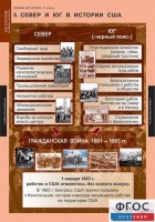 Комплект таблиц. История. Новая история. 8 класс. - fgospostavki.ru - Семёнов