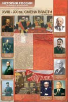 Стенды "История России в лицах" - fgospostavki.ru - Семёнов