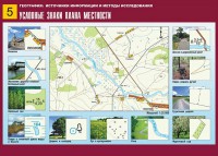 Таблица демонстрационная "Условные знаки плана местности" (винил 70*100) - fgospostavki.ru - Семёнов