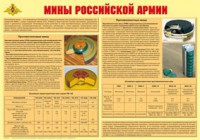 Плакат "Мины Российской армии" - fgospostavki.ru - Семёнов