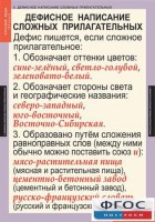 Комплект таблиц. Русский язык 6 класс - fgospostavki.ru - Семёнов