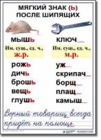 Комплект таблиц по русскому языку для начальной школы. Русский язык 3 класс - fgospostavki.ru - Семёнов