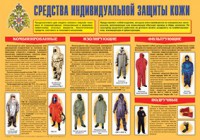 Плакат "Средства индивидуальной защиты кожи" - fgospostavki.ru - Семёнов