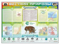 Стенд-уголок "Вестник природы" Вариант 1 - fgospostavki.ru - Семёнов