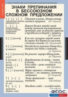 Комплект таблиц. Русский язык 9 класс - fgospostavki.ru - Семёнов