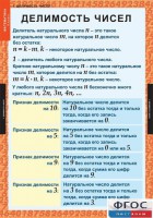Комплект таблиц. Математика 6 класс. - fgospostavki.ru - Семёнов